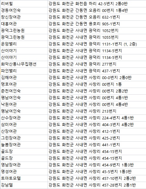 부성장여관 이미지