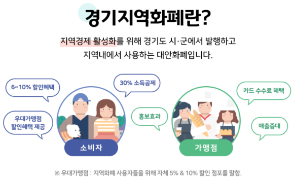 신나는인라인 이미지