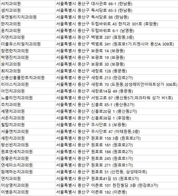 이노치과의원 이미지
