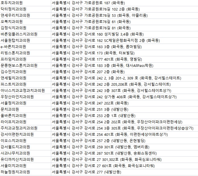 편한세상부부치과의원 이미지
