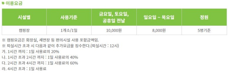 문암쉼터 이미지