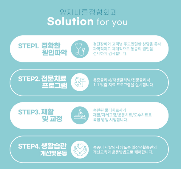 바른정형외과 이미지