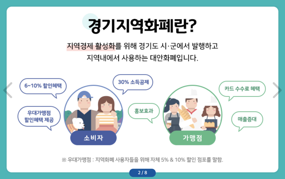나누다가구 이미지