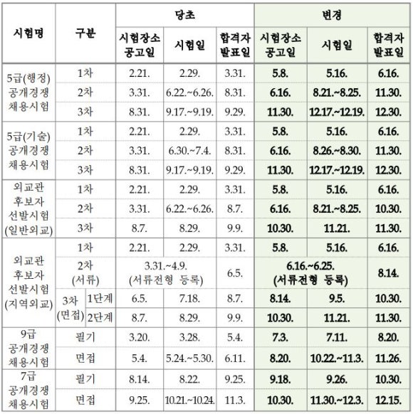 에코플레이스스터디카페 이미지