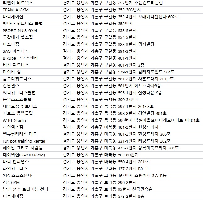 JH휘트니스클럽 이미지