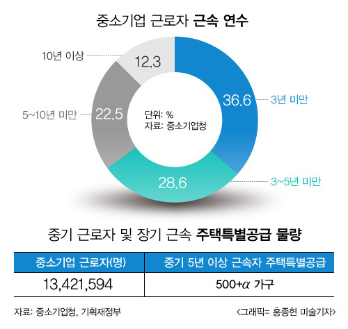 로또기업 이미지