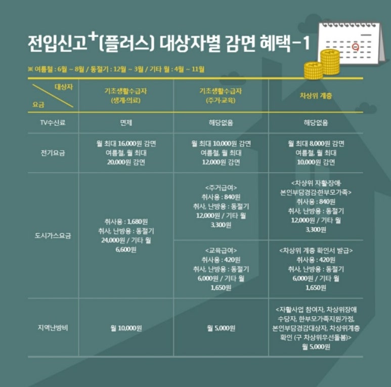 서비스플러스 이미지