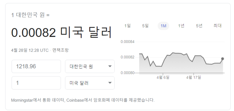 IB Chemistry, IB 화학 수업 모습과 화학 수업에 대한 정보들 (sat 화학, AP 화학 수업 온라인 수업 모습 올립니다.) 관련 이미지 1