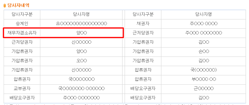 (주)파카하니핀커넥터 이미지