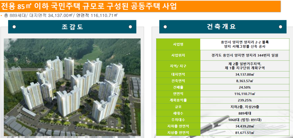 양지유통 이미지