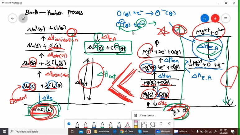 IB Chemistry, IB 화학 수업 모습과 화학 수업에 대한 정보들 (sat 화학, AP 화학 수업 온라인 수업 모습 올립니다.) 관련 이미지 1