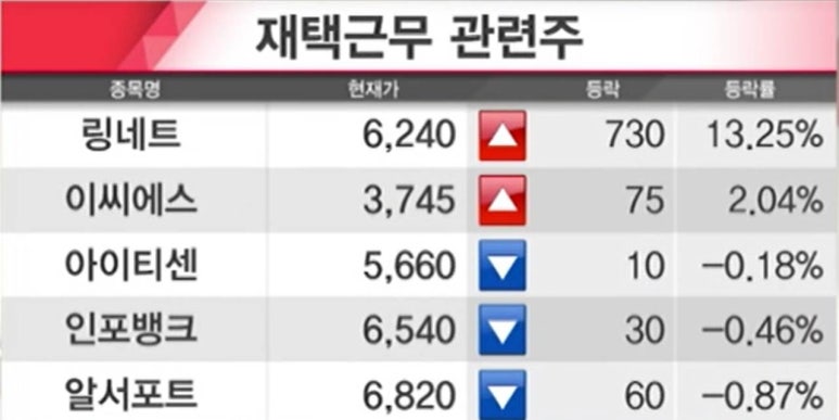 제이정보통신 이미지