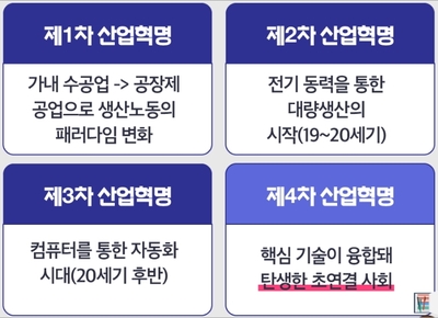 에스아이산업 이미지