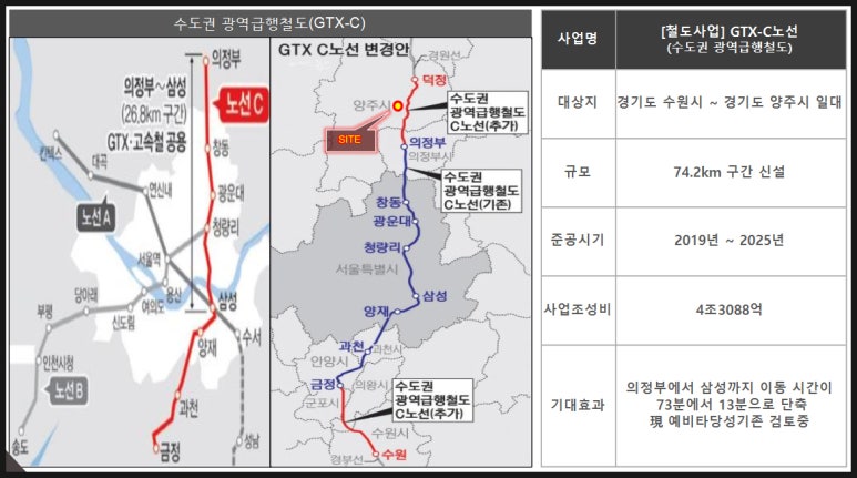 백석농협하나로마트 이미지