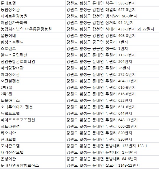 서원장여관 이미지