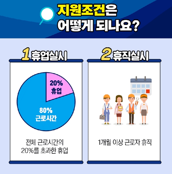 기타 여행 보조/예약 서비스업 이미지