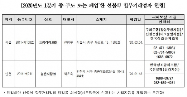 농촌사랑상조 이미지