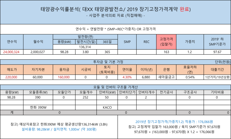 직매 이미지