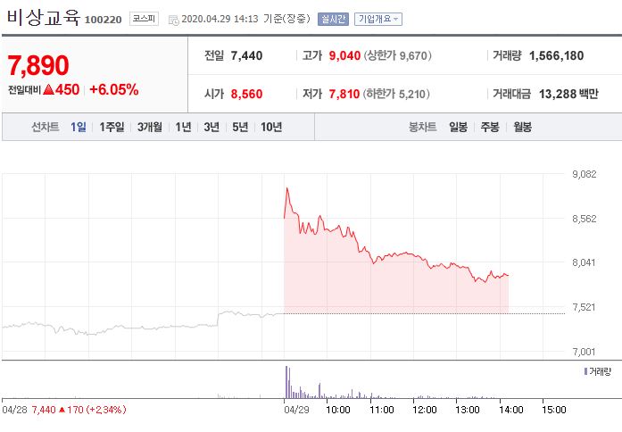 (주)전일이앤씨 이미지