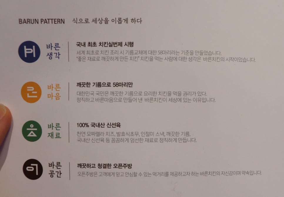 바른치킨대전 이미지