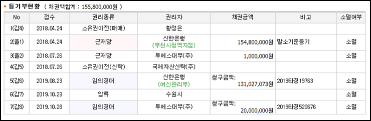 투에스(주) 이미지