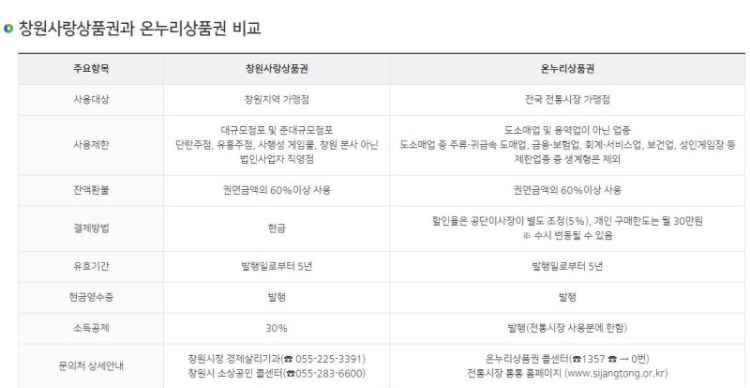 훈이청과 이미지