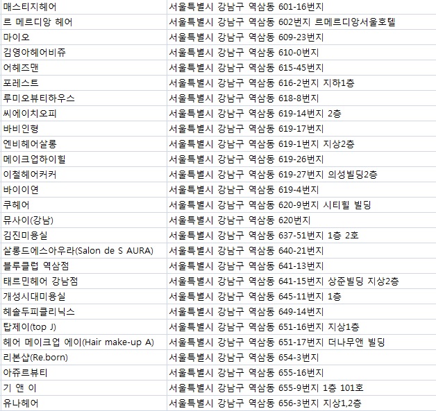 윤헤어필 이미지