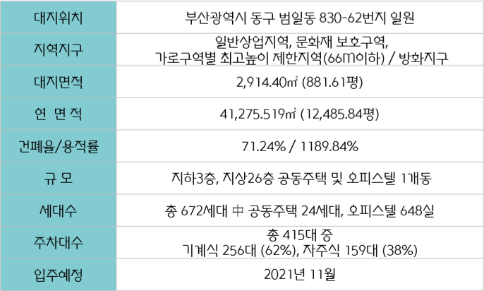 삼정정비 이미지