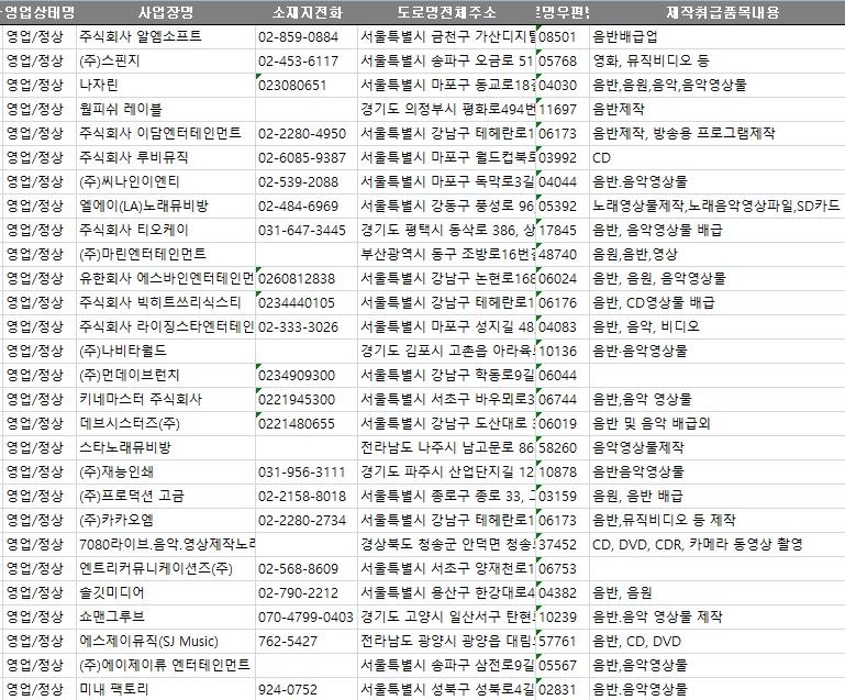 미내 팩토리 이미지