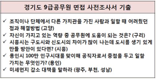 핀스피치학원 이미지