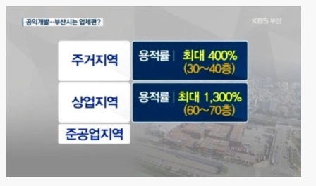 주민D&C 이미지