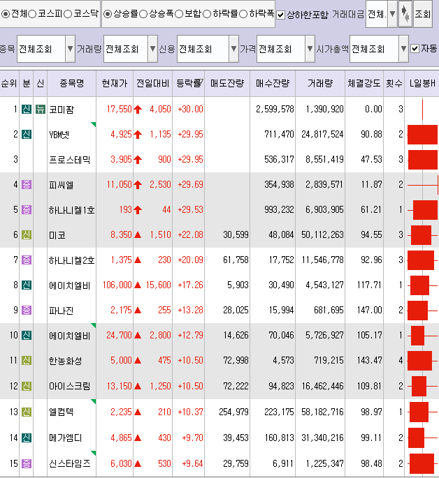 동성스튜디오 이미지