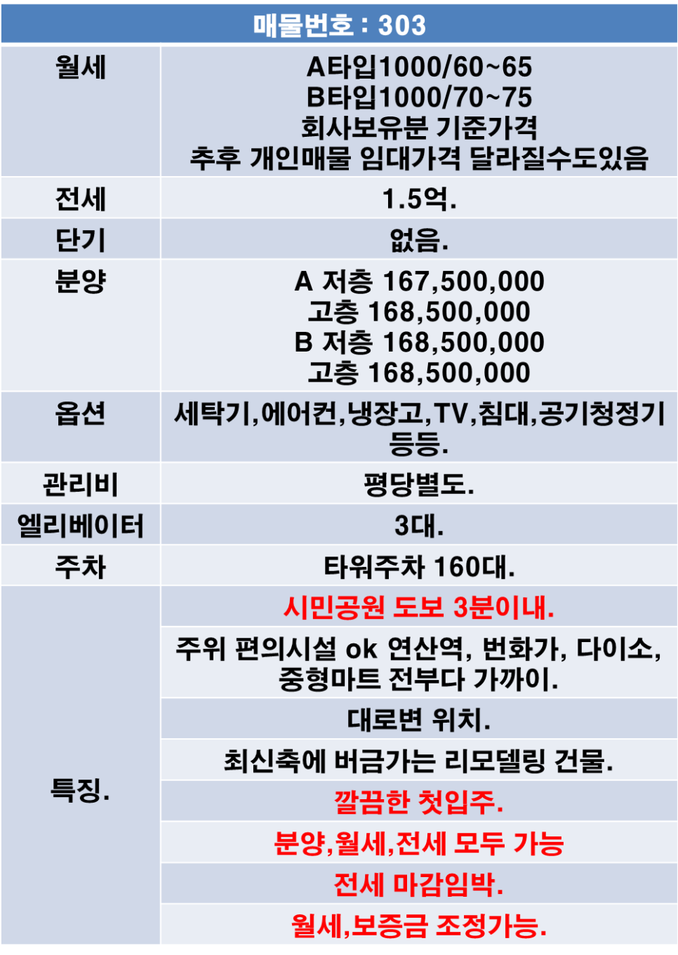 씨유 서면점 이미지