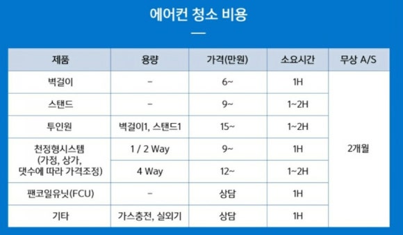 착한삼촌홈케어 이미지