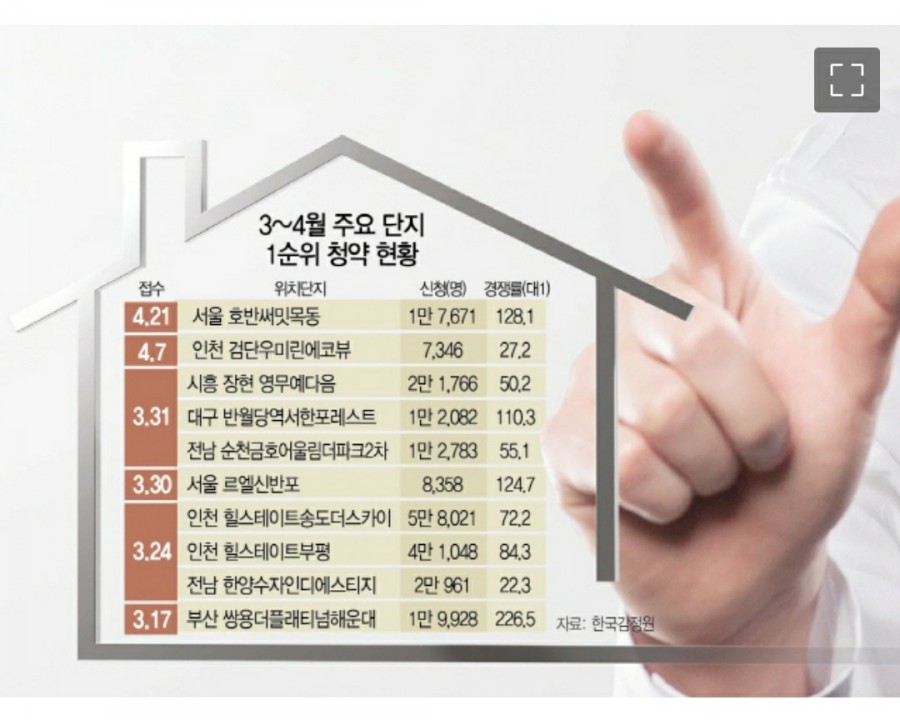 주산테크 이미지
