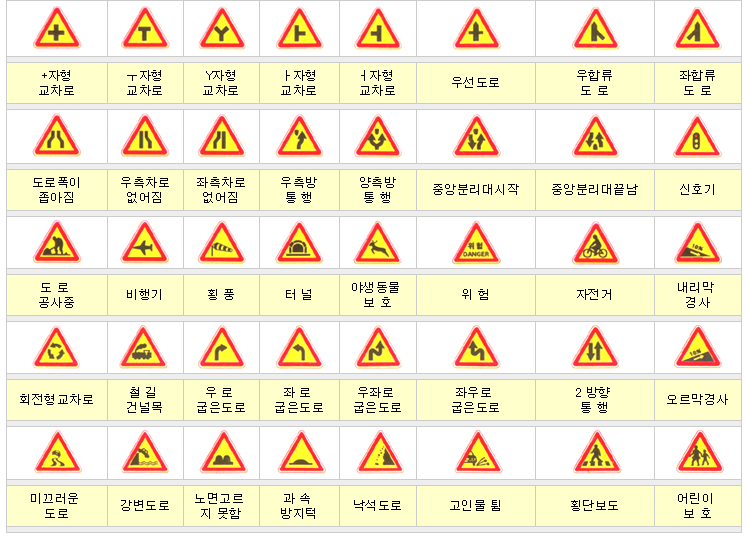 위험표지판-4 이미지