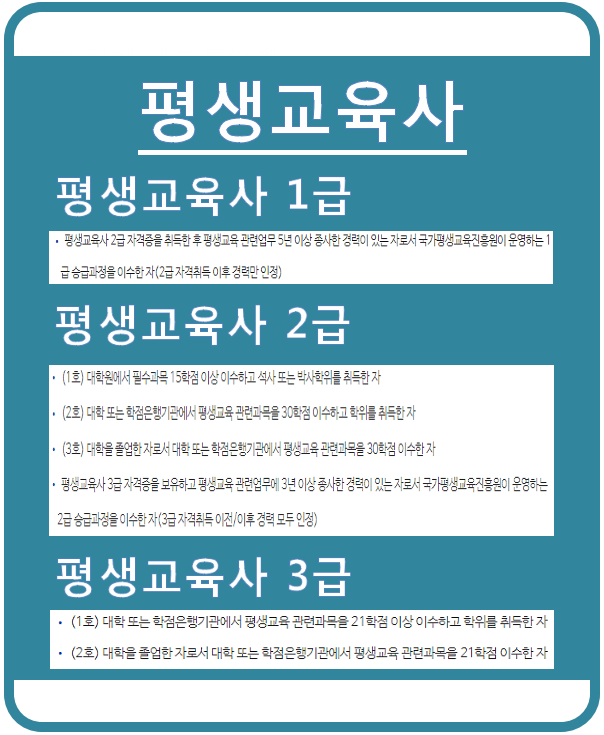 윤교육사 이미지
