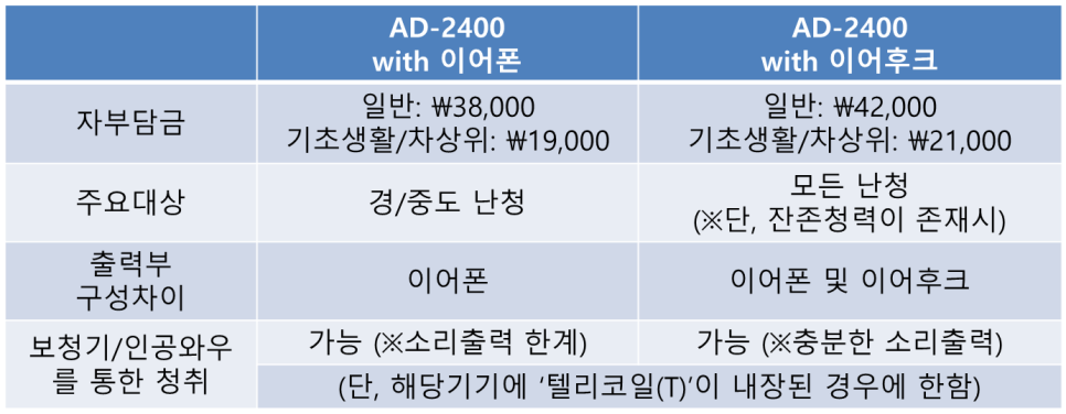 경도정보통신 이미지