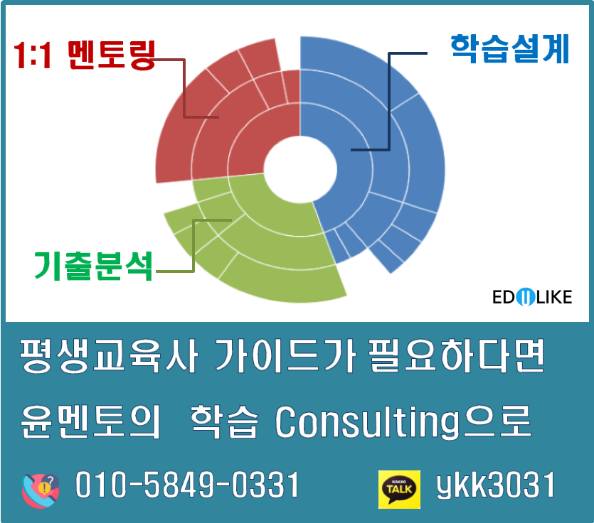 윤교육사 이미지