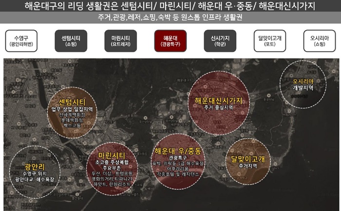 엘본더스테이 이미지