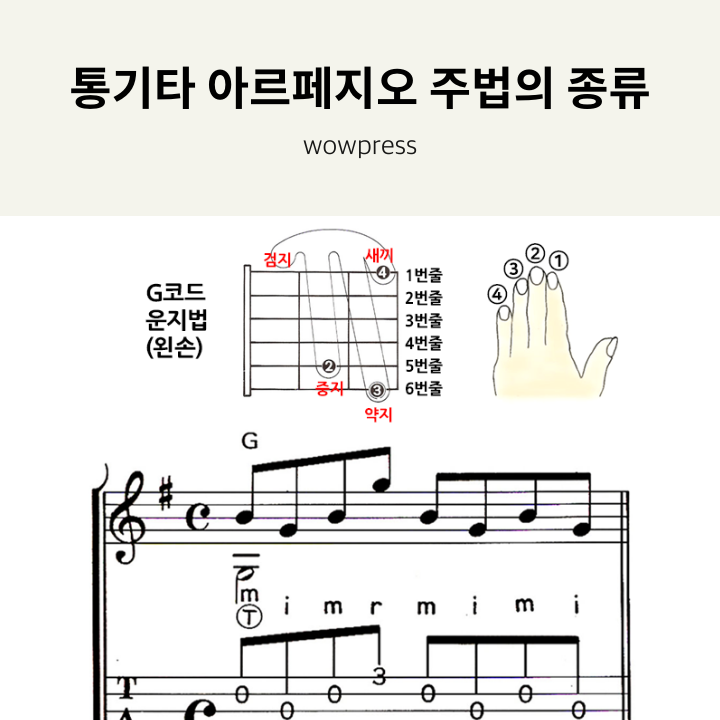 아르페지오 이미지