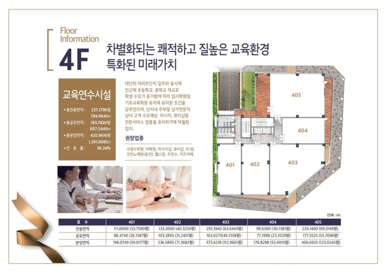 다온상가 이미지