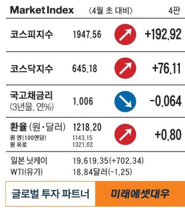 한산석유 이미지