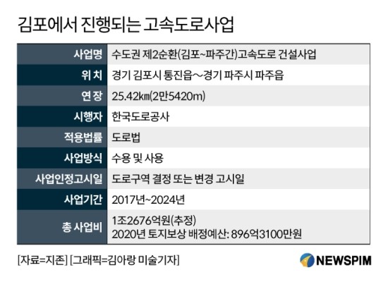순이용역 이미지