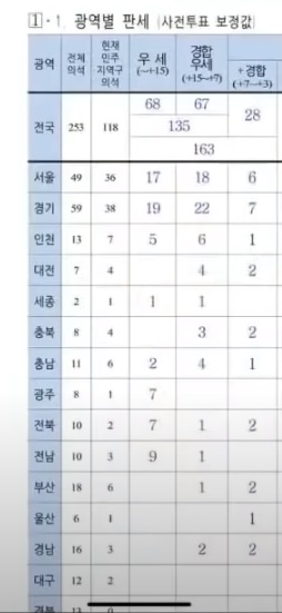 원지컨설팅 이미지