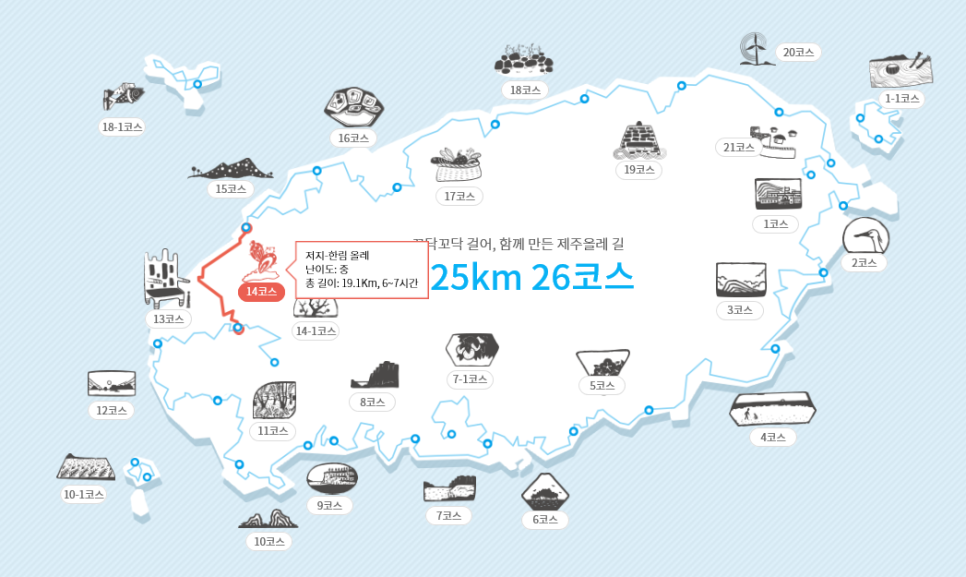 한림주유소 이미지