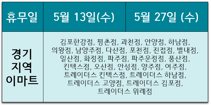 이마트24 의정부점 이미지
