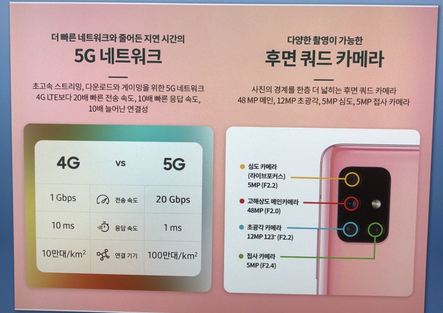 팡팡텔레콤 이미지