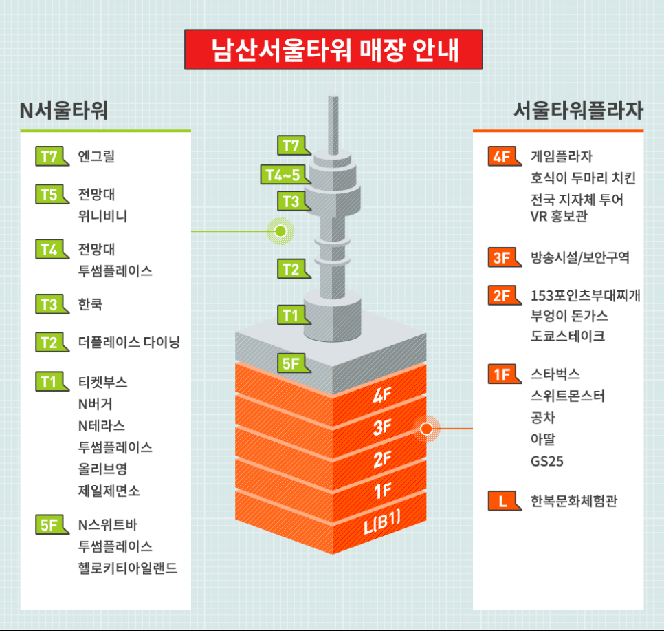 남산가게 이미지