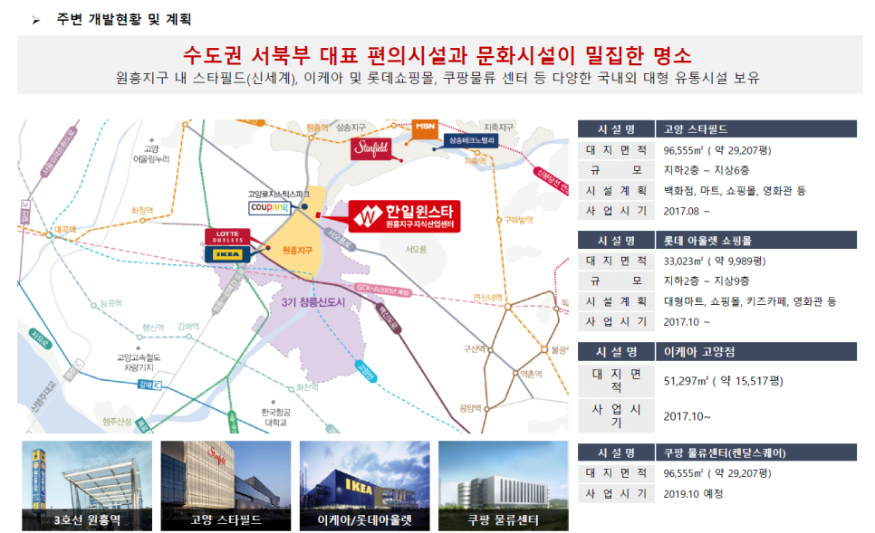 한일물류 이미지